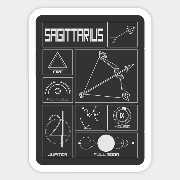 Sagittarius Profile - Astrology Signs Sticker by alcateiaart